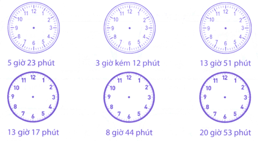 Vẽ thêm kim giờ, kim phút để đồng hồ chỉ thời gian cho trước: (ảnh 1)