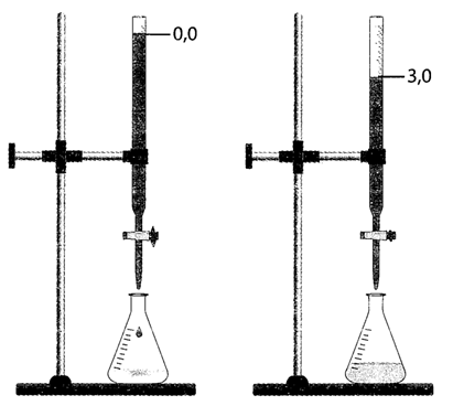 A black and white of a test tube and a beaker

AI-generated content may be incorrect.