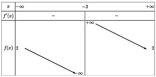 A diagram of a mathematical equation

Description automatically generated with medium confidence