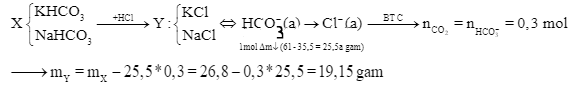 Cho 26,8 gam hỗn hợp KHCO3 và NaHCO3 tác dụng (ảnh 1)