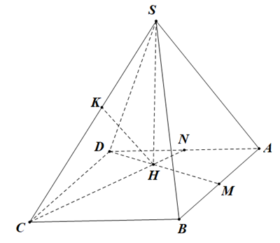 Cho hình chóp S.ABCD có đáy ABCD là hình vuông cạnh bằng 2 (ảnh 1)