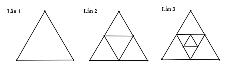 A triangle with lines and dots

AI-generated content may be incorrect.