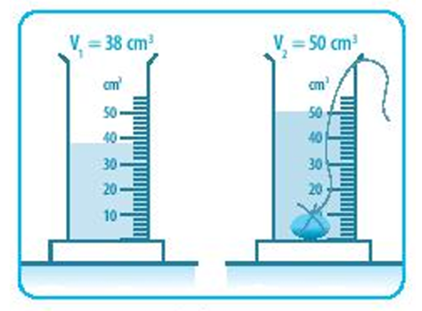 A diagram of measuring the size of a cylinder

AI-generated content may be incorrect.