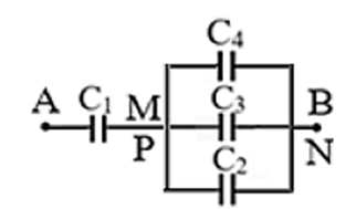 Cho bộ tụ điện sau (hình vẽ), biết C1 = C2 = C3= C4 = 6μF. a. Nhìn mạch ta thấy C2//C3//C4//C1 (ảnh 2)