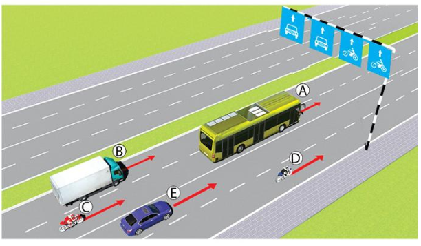 Trong hình dưới, những xe nào vi phạm quy tắc giao thông?  A. Xe con (E), mô t (ảnh 1)