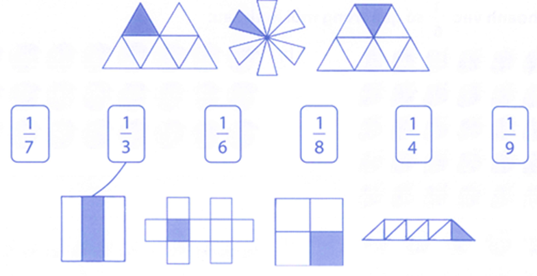 Nối (theo mẫu): (ảnh 1)