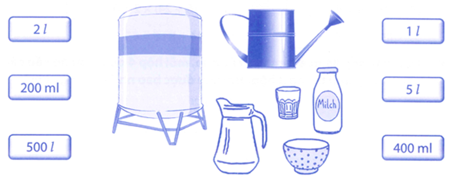 a) Đo độ dài các cạnh của mỗi hình sau rồi viết số đo vào chỗ chấm:  b) Nối mỗi thẻ ghi số đo thích hợp với một đồ vật: (ảnh 2)