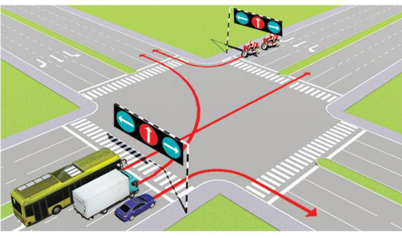 Các xe đi theo hướng mũi tên, xe nào vi phạm quy tắc giao thông?  A. Xe tải, xe con (ảnh 1)