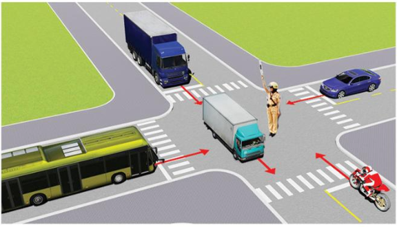Các xe đi như thế nào là đúng quy tắc giao thông?  A. Các xe ở phía tay phải và tay trái của n  (ảnh 1)