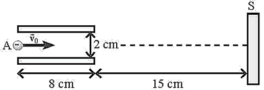 A diagram of a diagram

Description automatically generated