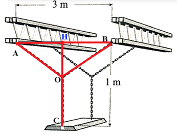 A diagram of a bridge

Description automatically generated