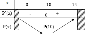 A diagram of a mathematical equation

AI-generated content may be incorrect.