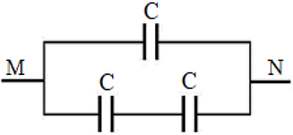 Xét các tụ điện giống nhau có điện dung C = 20 mu F . Ghép các tụ điện thành bộ như hình và nối hai điểm M, N (ảnh 1)
