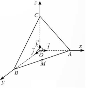 Cho tứ diện OABC có OA, OB, OC đôi một vuông góc với nhau và OA = 4; OB = 6; OC = 8. Thiết lệp hệ trục tọa độ như hình vẽ     Gọi M(a; b; c) là trung điểm của AB. Tính a + b. (ảnh 1)