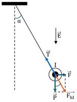 A diagram of a straight line

Description automatically generated