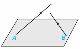 (H.5.30) Trong không gian Oxyz, có hai vật thể lần lượt xuất phát từ A(1; 2; 0) và B(3; 5; 0) với vận tốc không đổi tương ứng (ảnh 1)