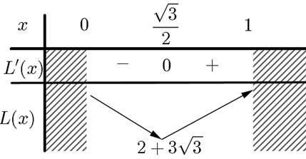 A math equation with numbers and a line

Description automatically generated