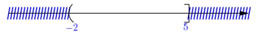 A long black line on a white background

AI-generated content may be incorrect.