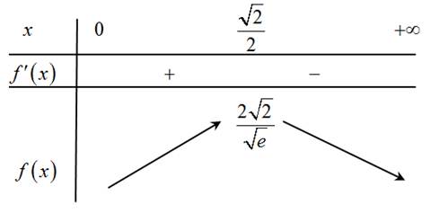 A math equations and numbers

AI-generated content may be incorrect.