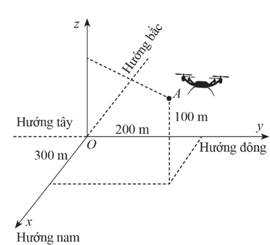 Tính a + b + c. (ảnh 1)