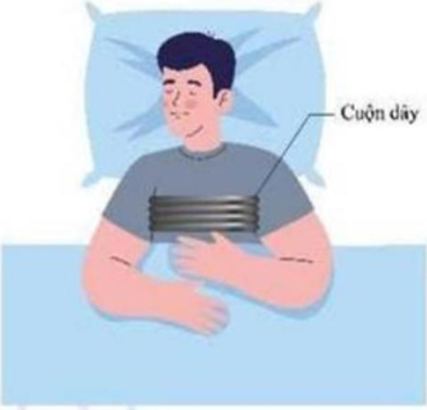 Để giám sát quá trình hô hấp của bệnh nhân, các nhân viên y tế sử dụng một dải mỏng gồm 250 vòng dây kim loại quấn liên tiếp nhau được  (ảnh 1)