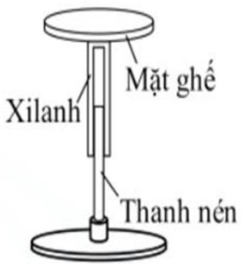 Áp suất khí trong xi lanh khi bạn học sinh ngồi lên ghế là  (ảnh 1)