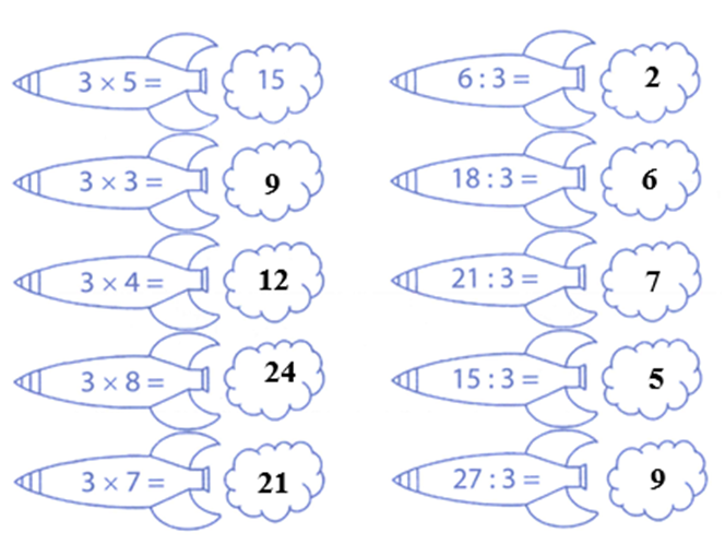 Tính nhẩm (theo mẫu): (ảnh 2)