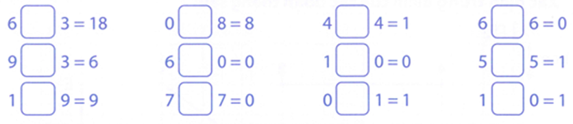 a) Viết các phép chia (theo mẫu):  24 : 3 = 8  24 : 6 = 4  30 : 3 = 10  30 : 6 = 5  	  ...............................  ...............................  ...............................  ...............................  	  ...............................  ...............................  ...............................  ...............................  b) Điền dấu (+, -, ×, :) thích hợp vào ô trống: (ảnh 2)