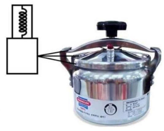 Để đảm bảo an toàn trong quá trình sử dụng, nồi áp suất có van an toàn, cấu tạo gồm một lỗ tròn có diện tích (ảnh 1)