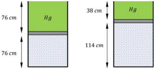 Một cylinder hình trụ chiều cao 152 cm được đậy kín bằng một piston nhẹ có thể di chuyển không ma sát trong cylinder (ảnh 1)