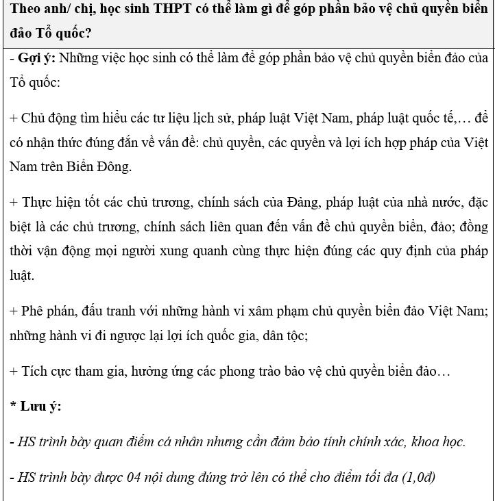 Theo anh/ chị, học sinh THPT có thể làm gì để góp phần bảo vệ chủ quyền biển đảo Tổ quốc? (ảnh 1)
