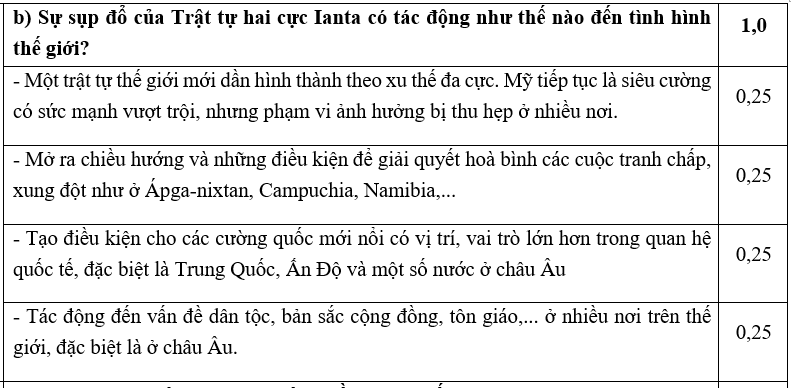 PHẦN II. TỰ LUẬN (3,0 ĐIỂM)  a) Sự tồn tại của Trật tự hai cực Ianta trải qua những giai đoạn nào? Nêu đặc điểm của các giai đoạn đó.  b) Nguyên nhân nào dẫn đến sự dụp đổ của trật tự hai cực Ianta? (ảnh 2)