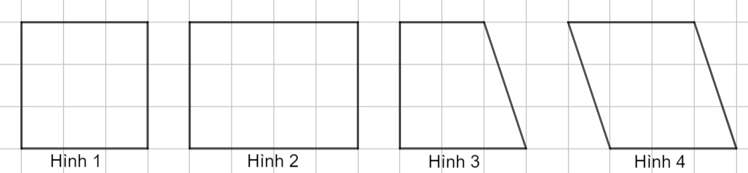 Trong các hình dưới đây, hình nào là hình vuông? (ảnh 1)