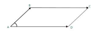 Cho hình bình hành \(ABCD\). Góc giữa 2 vectơ \(\overrightarrow {AB} \) và \(\overrightarrow {BC} \) là A. \(\widehat {BAC}.\) 	B. \(\widehat {ADC}.\) 	C. \(\widehat {BAD}.\) 	D. \(\widehat {ABC}.\)  (ảnh 1)