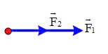 Cho hai lực đồng quy có độ lớn F1= 40N, F2= 30N . Độ lớn của hai lực khi chúng hợp nhau một góc 00 là   (ảnh 1)