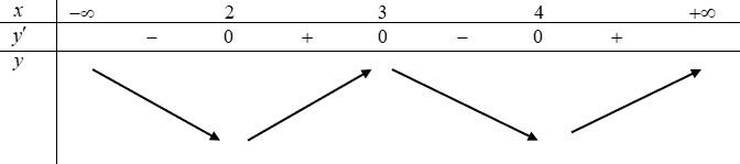    Hàm số \(y = f\left( {5 - 2x} \right)\) đồng biến trên khoảng nào dưới đây? (ảnh 2)