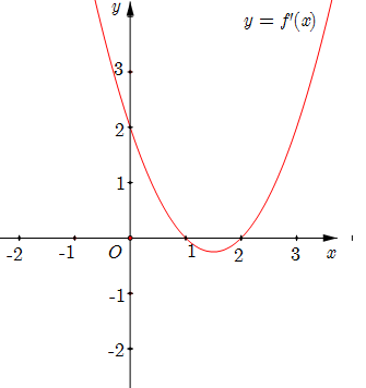 Cho hàm số \(y = f\left( x \right)\) có đồ thị \(y = f'\left( x \right)\) như hình sau. Hàm số \(g\left( x \right) = f\left( {3 - 2x} \right) + 2024\) đồng biến trên khoảng nào dưới đây?   (ảnh 1)