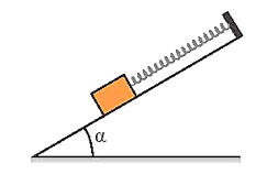 Một vật được giữ yên trên một mặt phẳng nhẵn bởi một lò xo (ảnh 1)