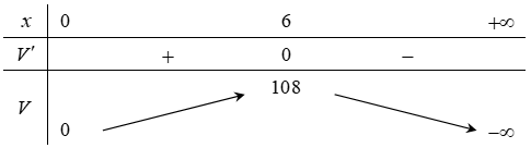 Tìm chiều cao \(h\,\left( {cm} \right)\) sao cho thể tích của hộp là lớn nhất. (ảnh 2)