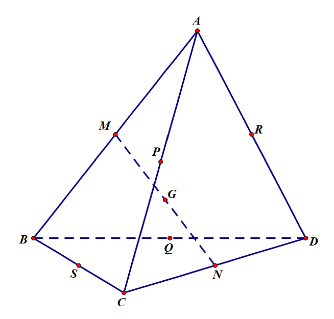 Cho tứ diện \(ABCD\). Gọi \(M\), \(N\), \(P\), \(Q\), \(R\), \(S\), \(G\) lần lượt là trung điểm các đoạn thẳng \(AB\), \(CD\), \( (ảnh 1)
