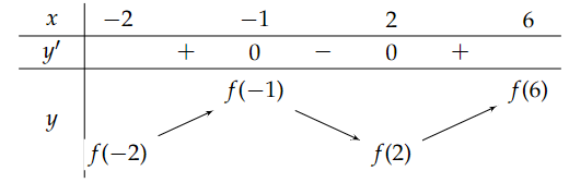 vvvvvvvv (ảnh 2)