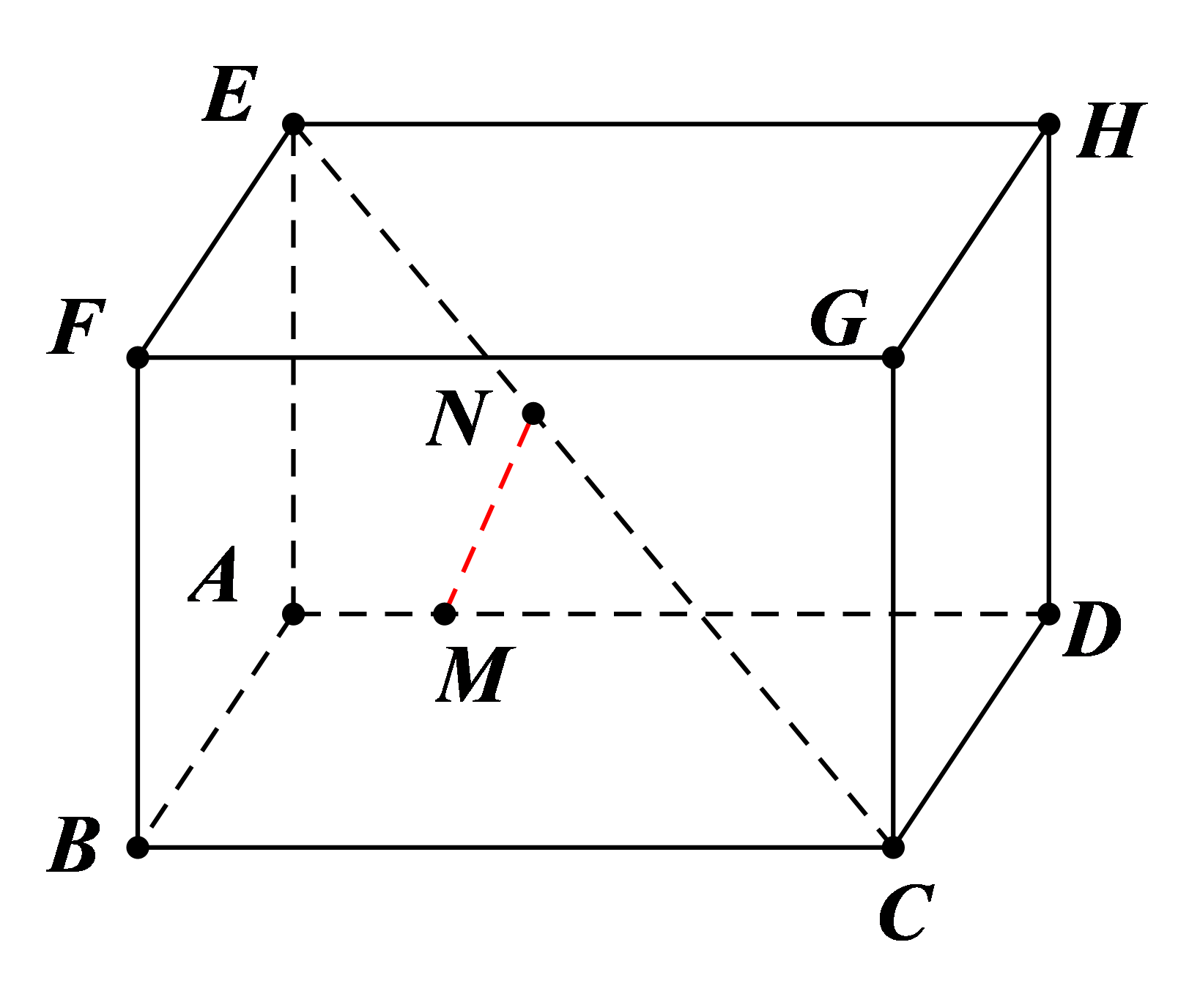 Khi đó ta có  a) \[\overrightarrow {MA}  =  - \frac{1}{5}\overrightarrow b \]. (ảnh 1)