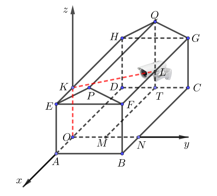 a) Toạ độ điểm \(Q\) là \(\left( { - 6;3;5} \right)\). (ảnh 2)