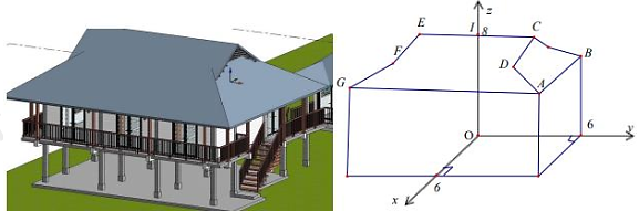 Tìm a (kết quả làm tròn đến hàng đơn vị). (ảnh 1)