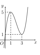 Có bao nhiêu giá trị nguyên của tham số \[m\] để đồ thị hàm số \[g\left( x \right) = \frac{{{x^4} - {x^2} + 2020}}{{{f^2}\left( x \right) - 2\left( {m + 1} \right).f\left( x \right) + 5\left( {2m - 3} \right)}}\] có đúng \[6\] đường tiệm cận. (ảnh 1)