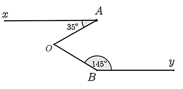 Cho hình vẽ biết \[Ax\parallel By\], \[\widehat {xAO} = 35^\circ ,\widehat {OBy} = 145^\circ \].   Hỏi số đo \[\widehat {AOB}\] bằng bao nhiêu độ? (ảnh 1)