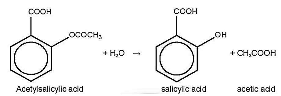 Trong công thức phân tử của aspirin có 8 nguyên tử carbon. (ảnh 1)