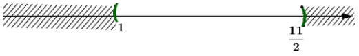 Cho ba tập hợp \(A = \left( {1;\frac{{11}}{2}} \right);B = \left[ { - 2;3} \right]\) và \(C = \left( {\frac{{m - 1}}{3}; + \infty } \right)\). a)  (ảnh 2)