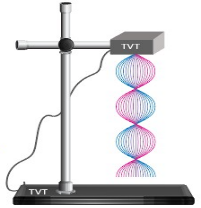 Tiến hành thí nghiệm sóng dừng trên sợi dây đàn hồi có chiều dài 50 cm. Khi tần số của nguồn rung là 280 Hz thì sợi dây có hình ảnh như hình bên. Vận tốc truyền sóng trên dây là     (ảnh 1)