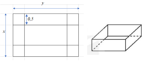 Đồ thị hàm số \(y = \frac{1}{{V\left( x \right)}}\) có bao nhiêu đường tiệm cận đứng? (ảnh 1)